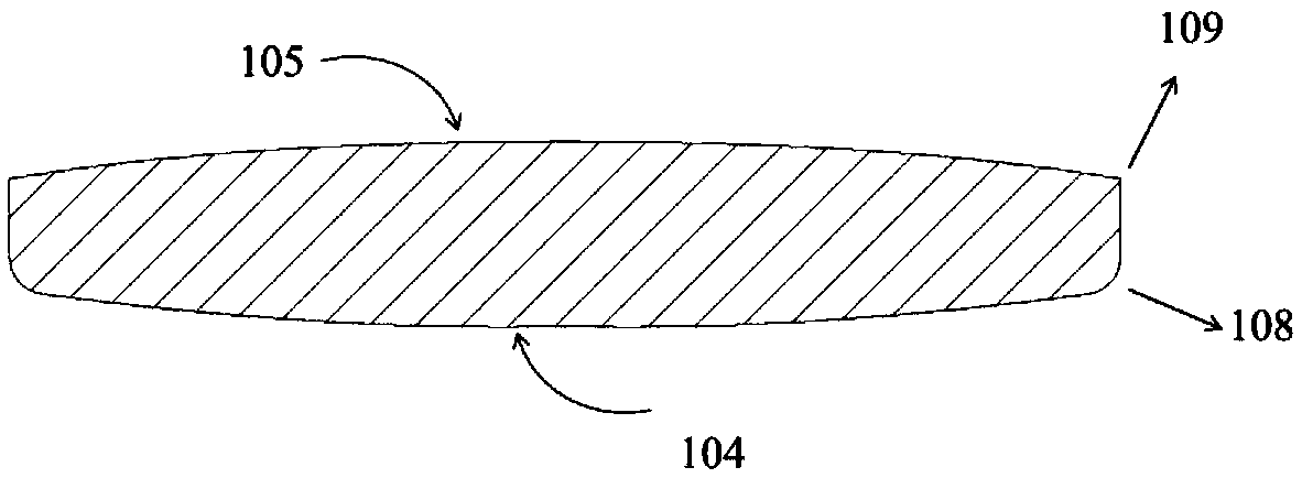 Intraocular lens preventing posterior capsular opcaification and glare and preparation method thereof