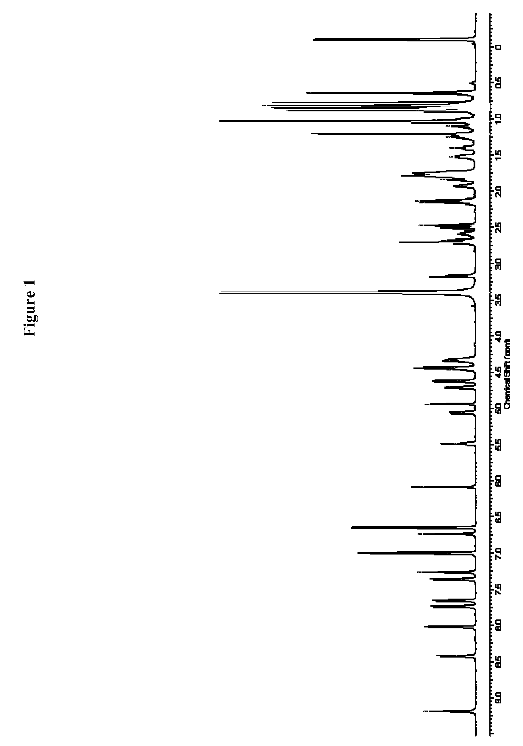 Cyclic depsipeptides