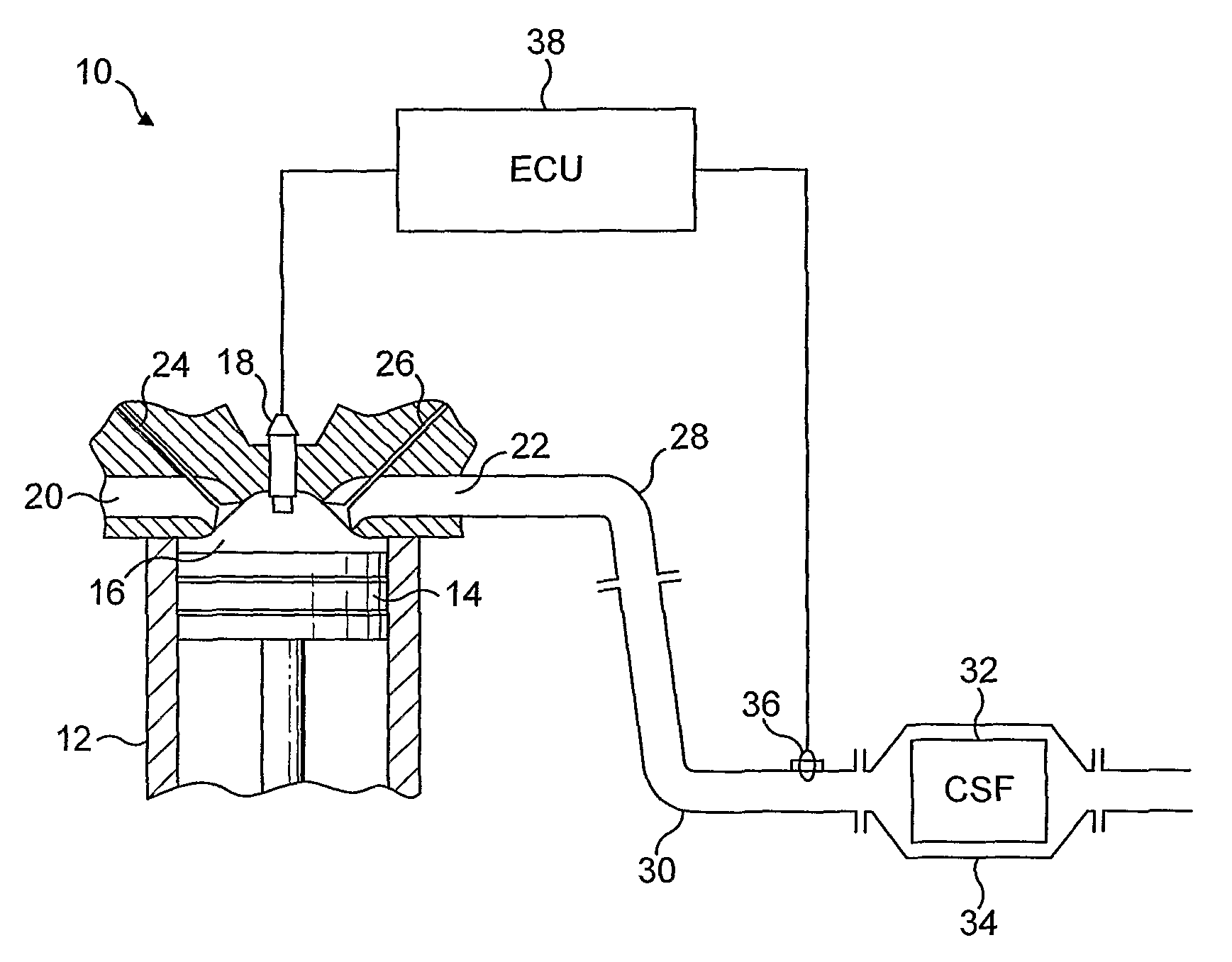 Exhaust system comprising catalysed soot filter