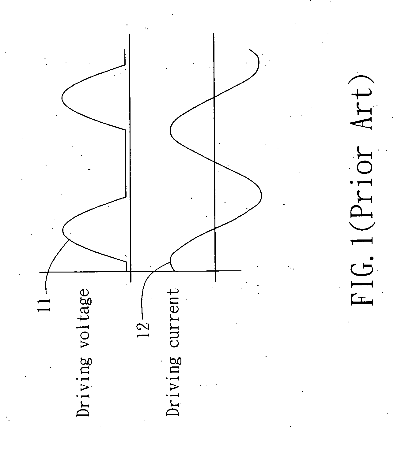 Method of adopting square voltage waveform for driving flat lamps