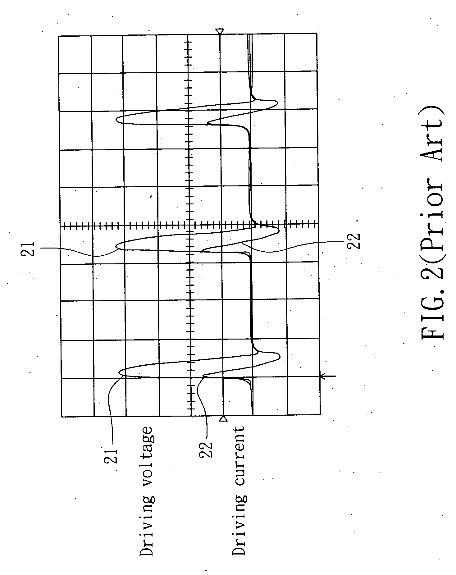 Method of adopting square voltage waveform for driving flat lamps