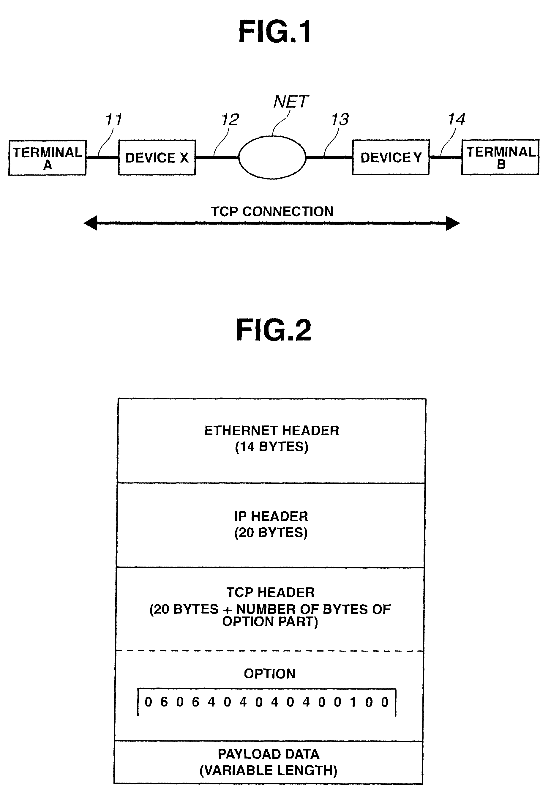 TCP communication scheme