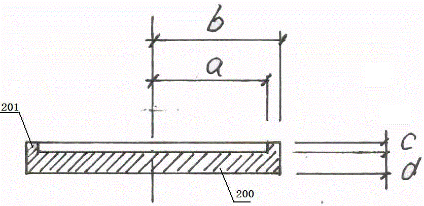 Magnetic module, and magnet therapy group and bellyband containing the same