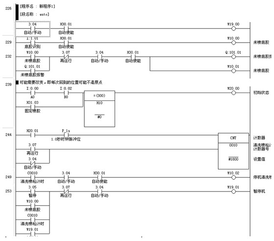 Method and device for automatically detecting coating of glue sprayer