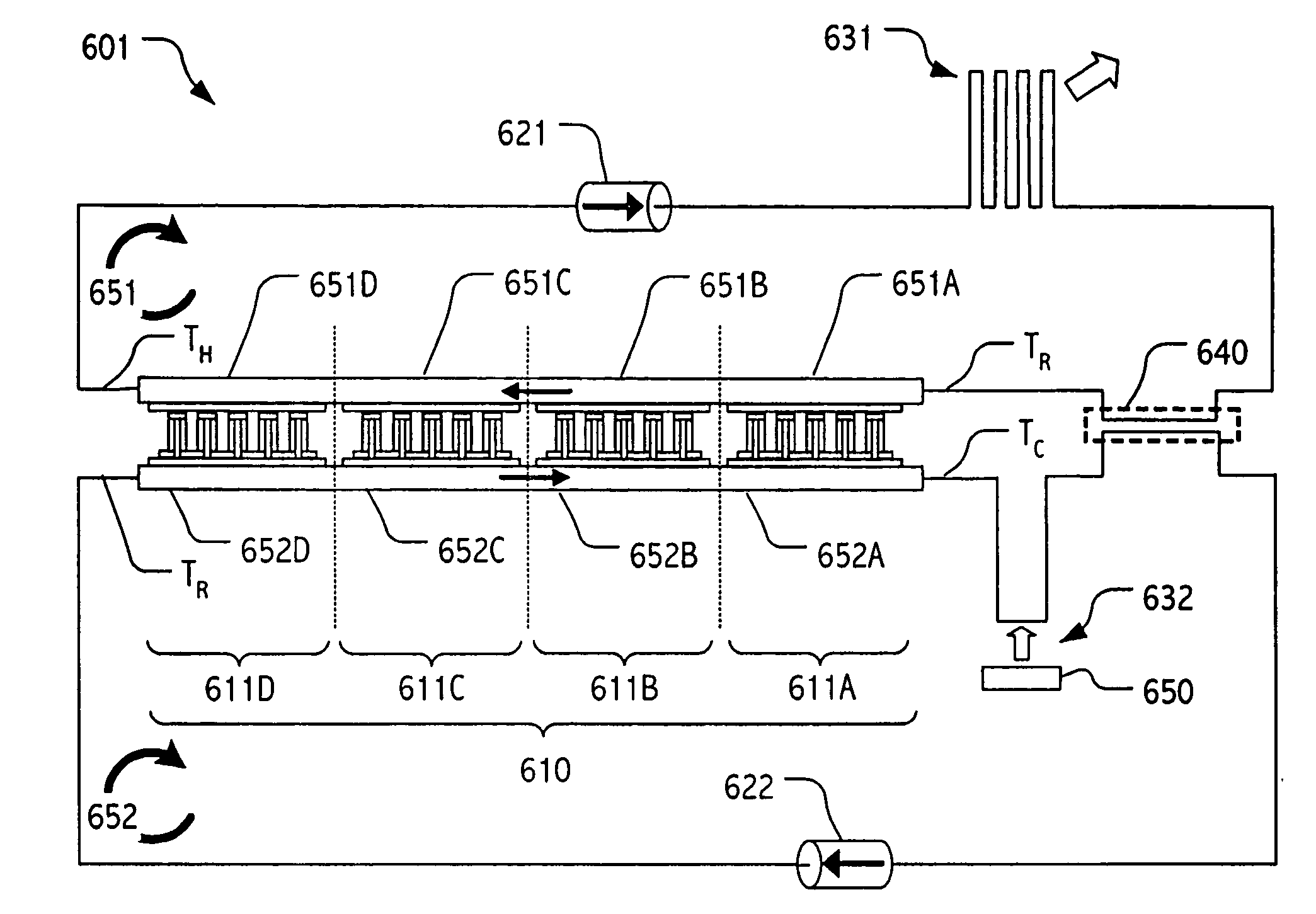 System employing temporal integration of thermoelectric action