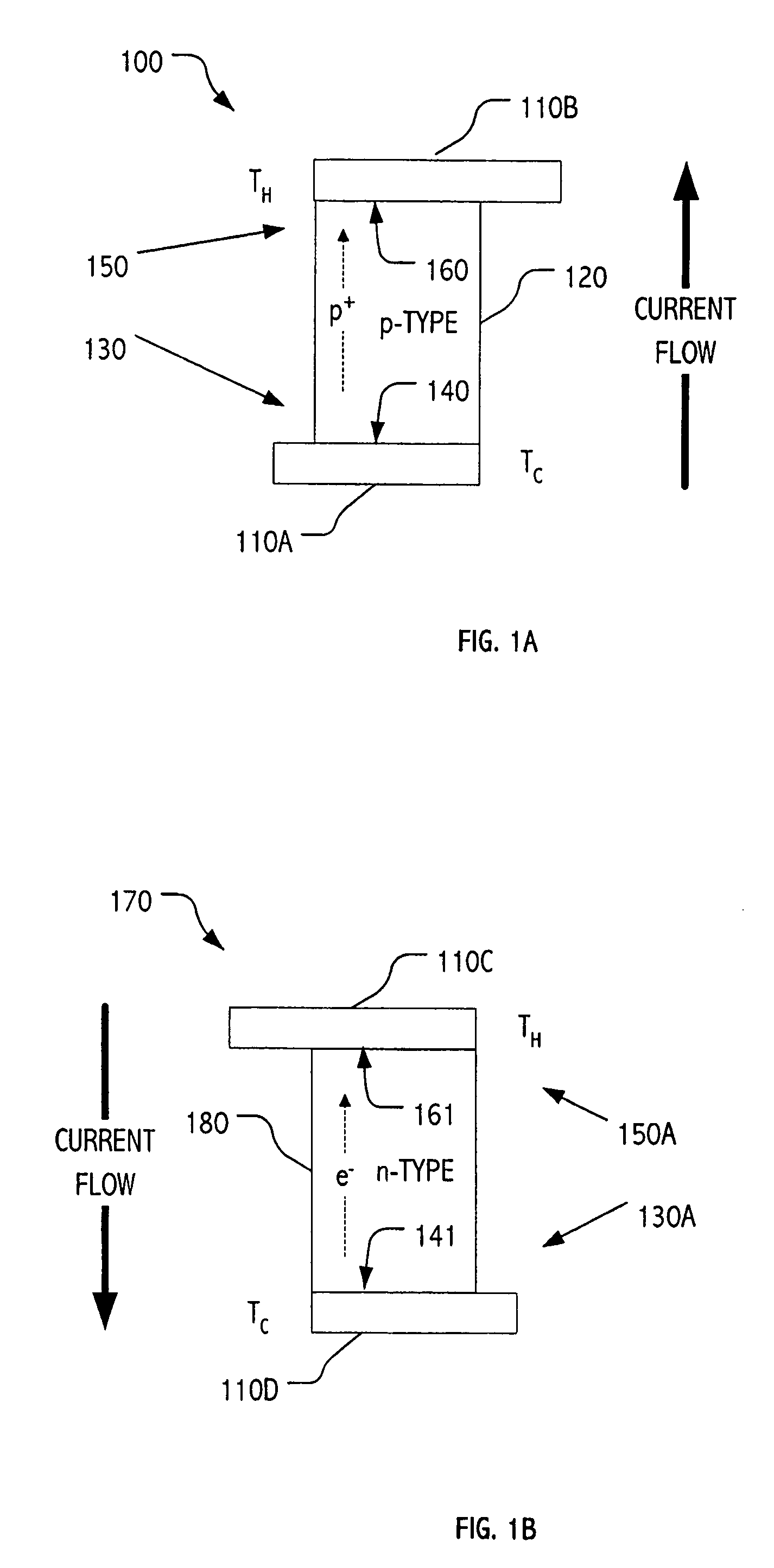 System employing temporal integration of thermoelectric action