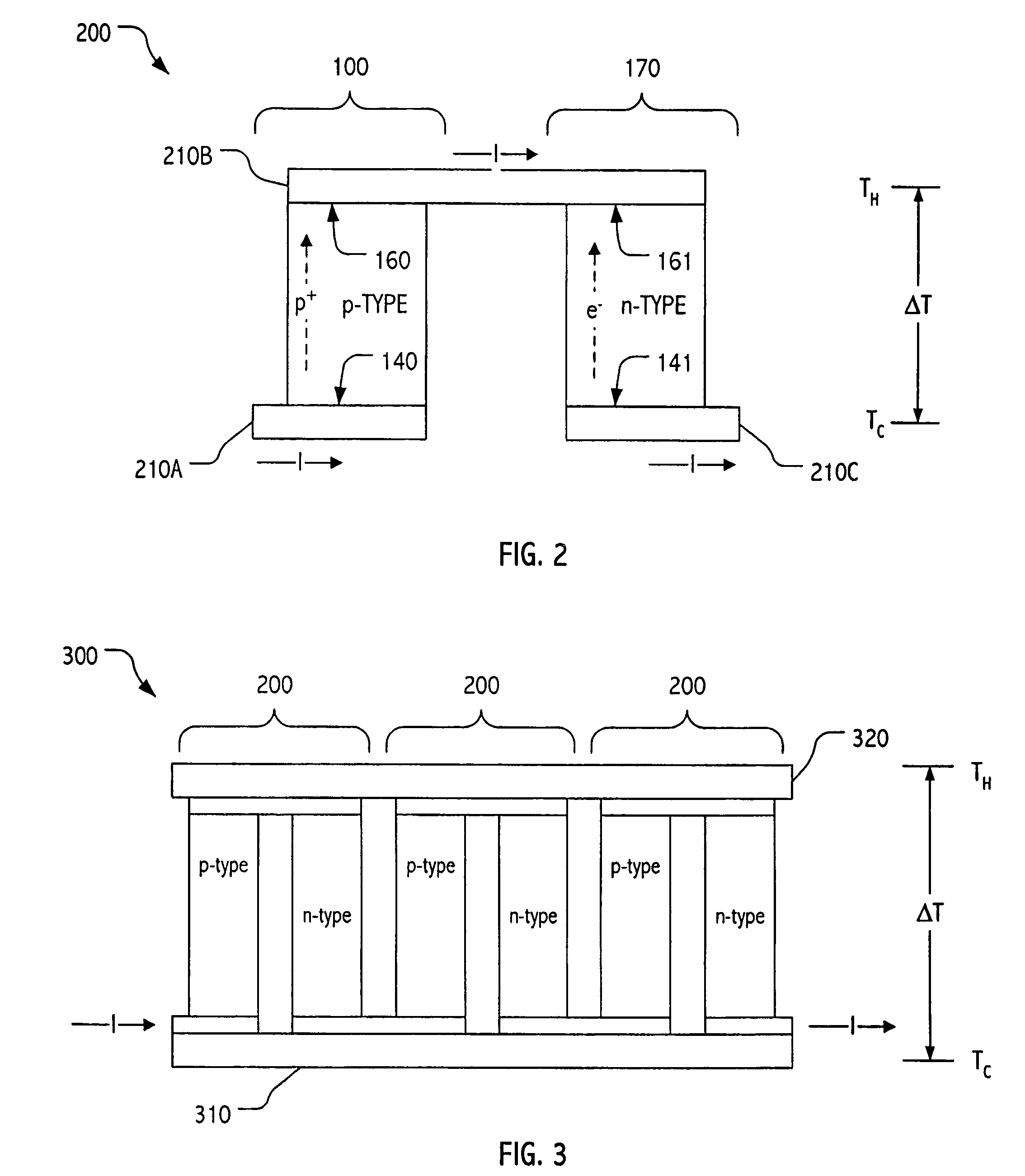 System employing temporal integration of thermoelectric action