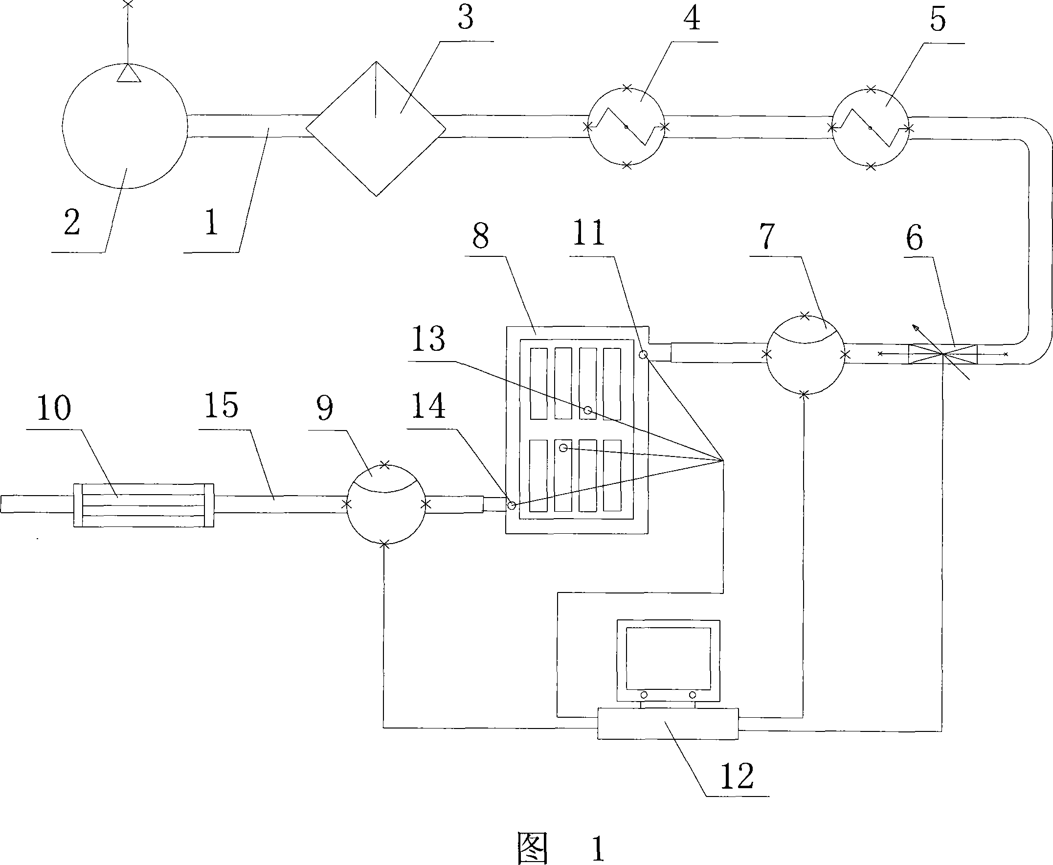 Apparatus for testing and evaluating heat-filling and heat-discharging process of thermal storage device