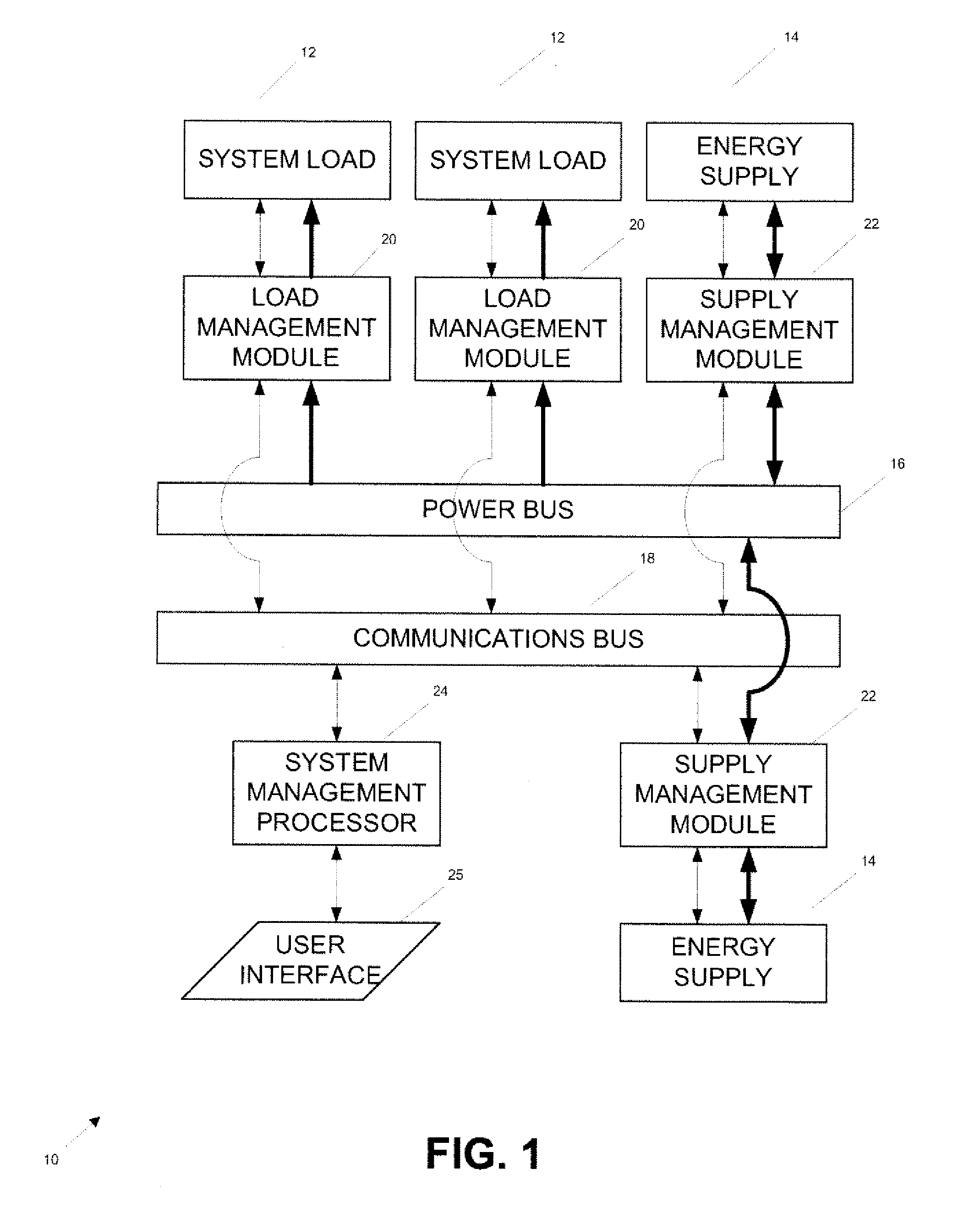 System configured to control and power a vehicle or vessel