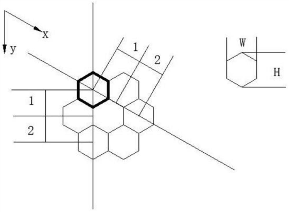 Method for predicting traffic flow of double-lane roundabout intersection with participation of signal lamps