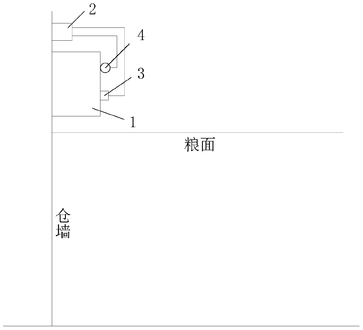 Air conditioner centralized control system for granary