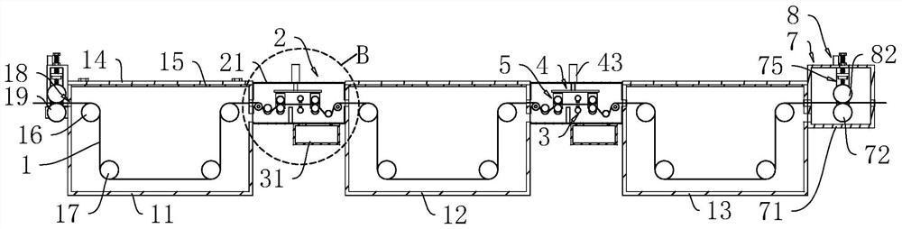 Desizing, scouring and bleaching combined machine