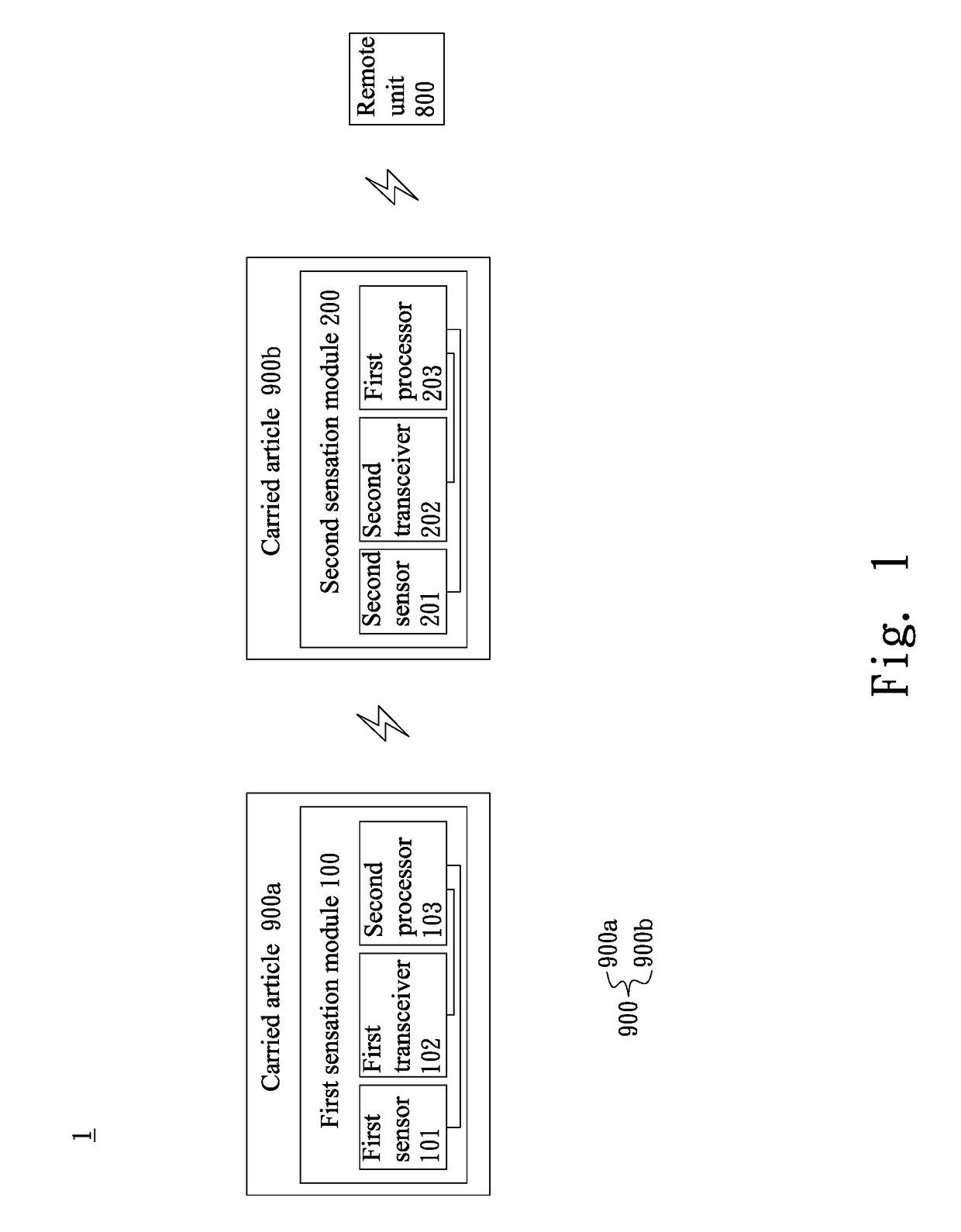 Device for judging state of motion of a user