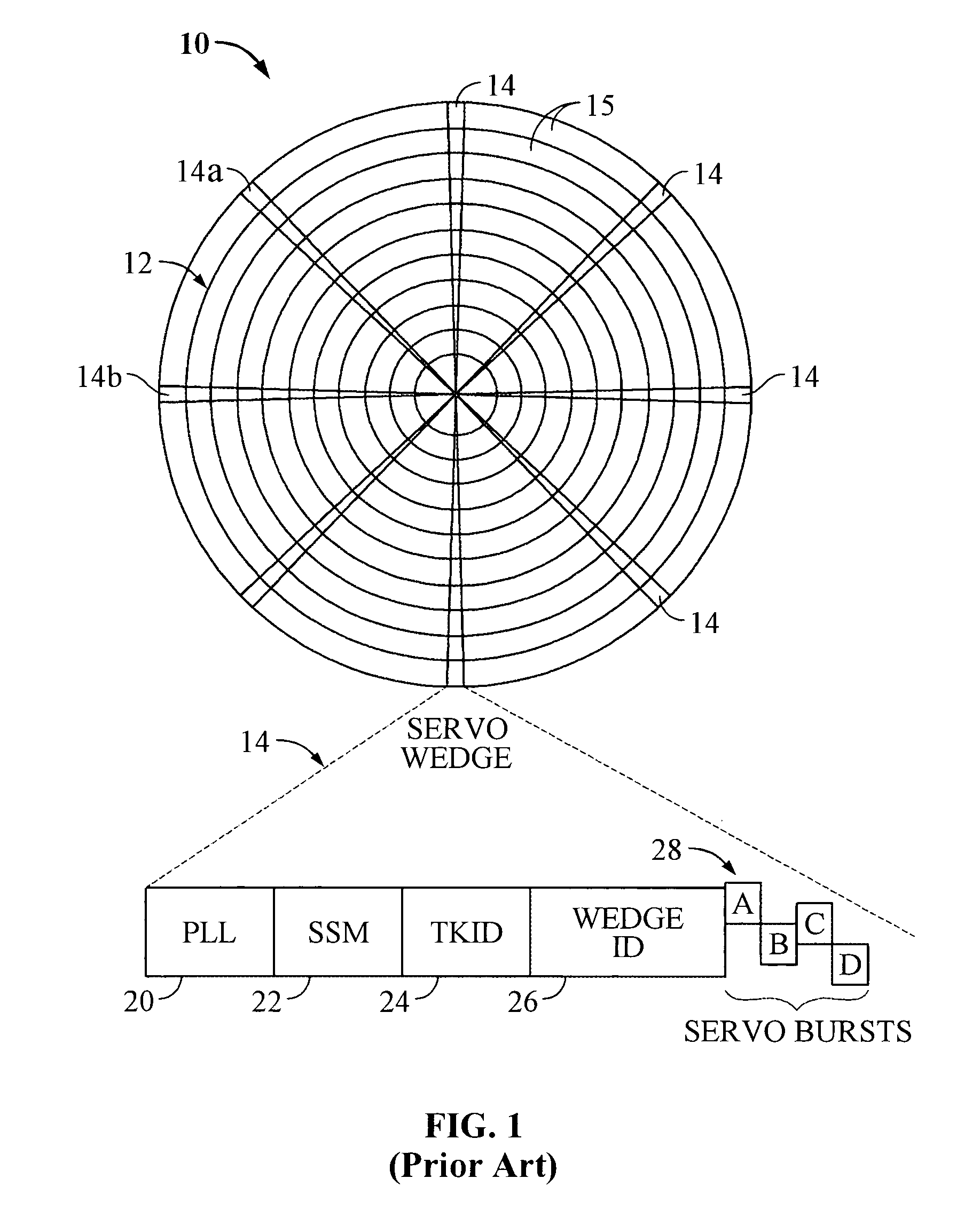 Servo synchronization based on a servo synch mark that conflicts with self-clocking encoding algorithms