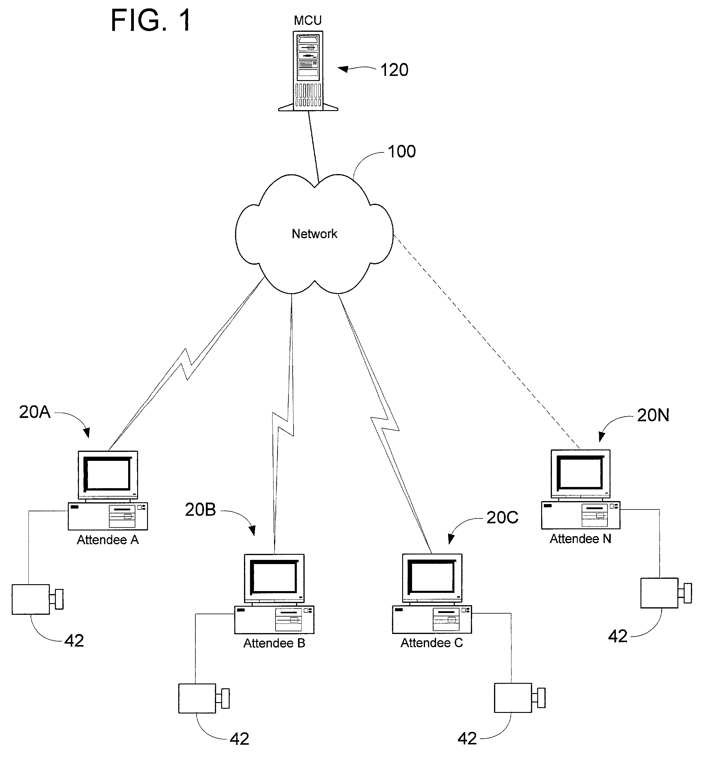 Intelligent buffering process for network conference video