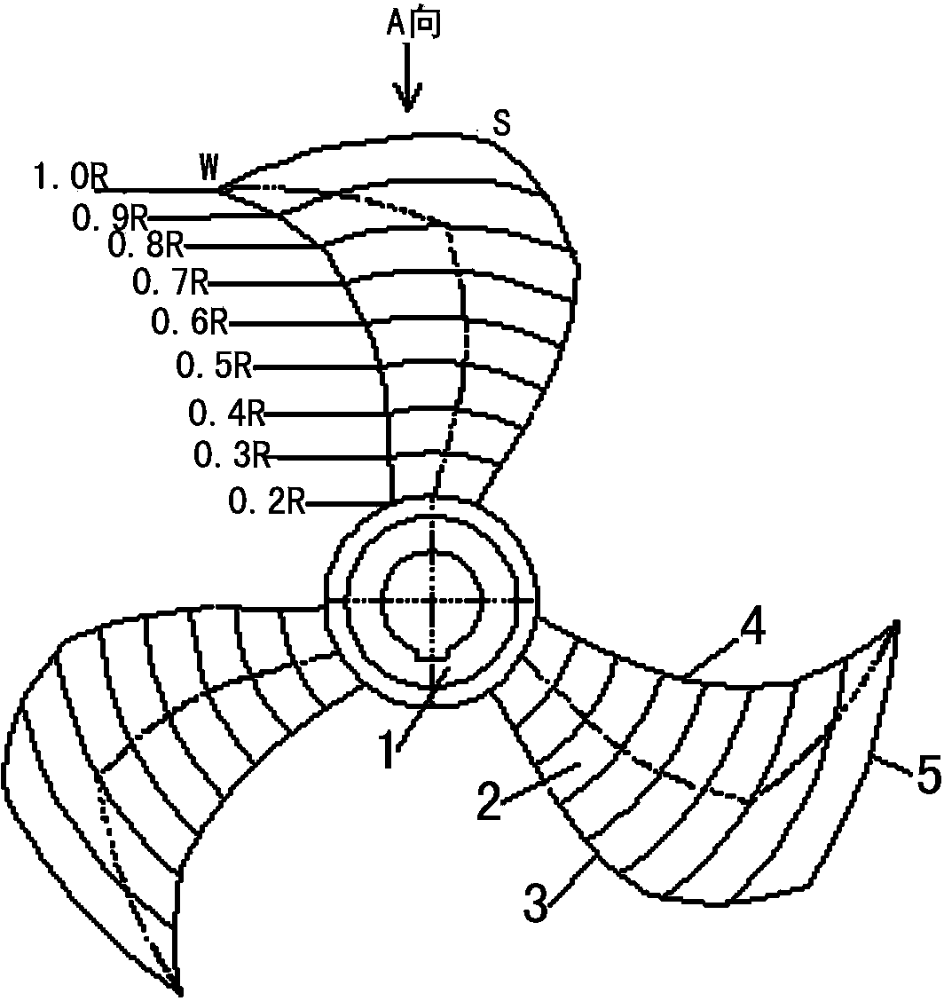 Marine propeller