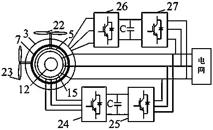 Double-stator wind driven generator and power generation system