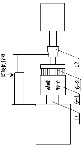 Electromagnetic coupler comprehensive performance test bench and test method thereof