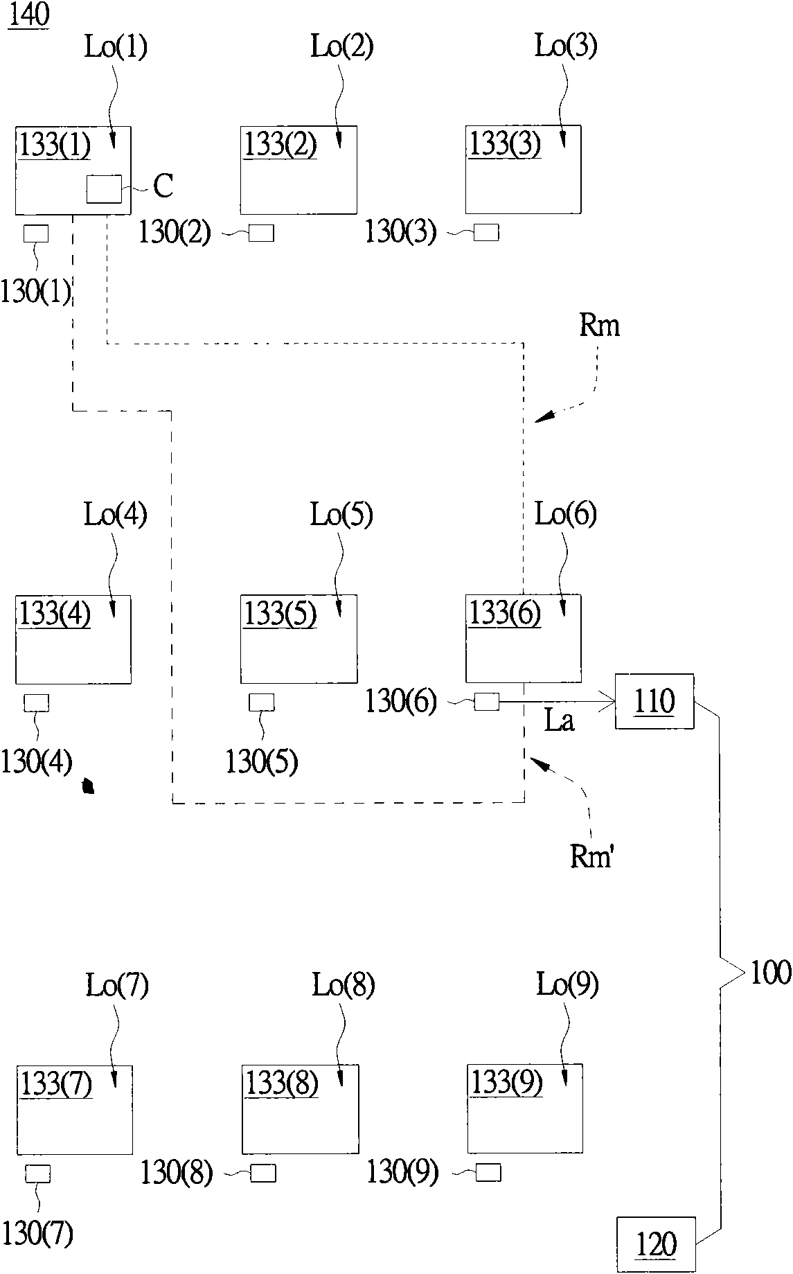 Portable type electronic device and system and method for shopping route planning by applying same