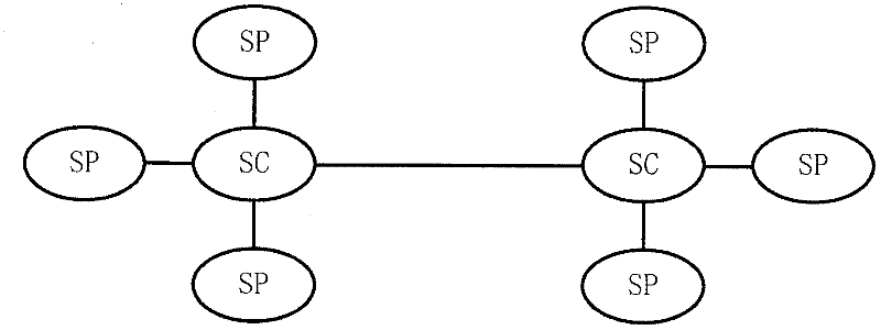 System for monitoring noise and vibration of power transformer