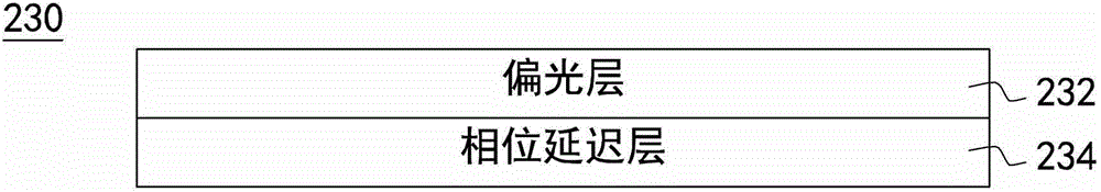 Touch sensing film structure