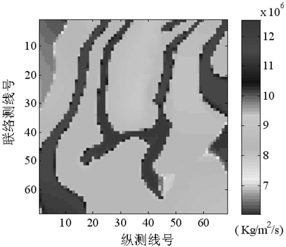 Three-dimensional longitudinal wave impedance full-waveform inversion method and apparatus