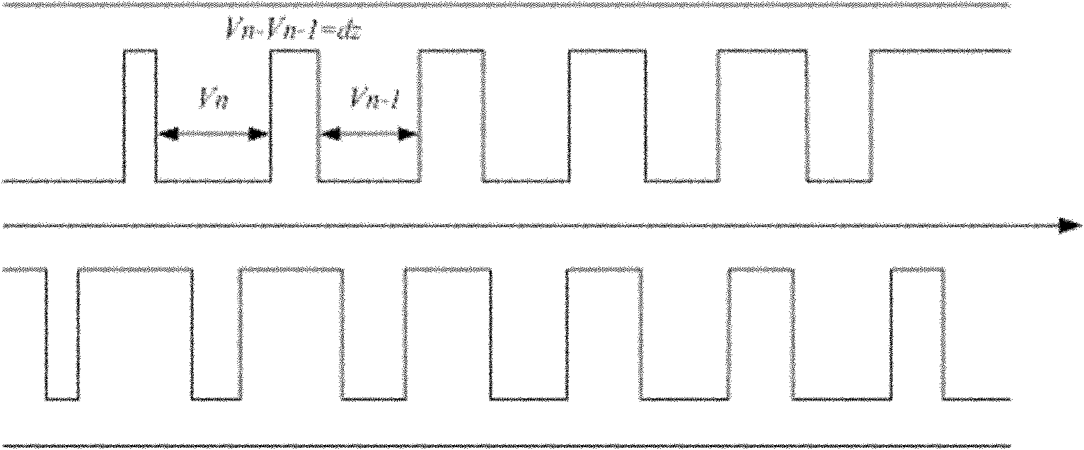 Energy coupling device suitable for rectangular-crossed double-gate slow-wave structure