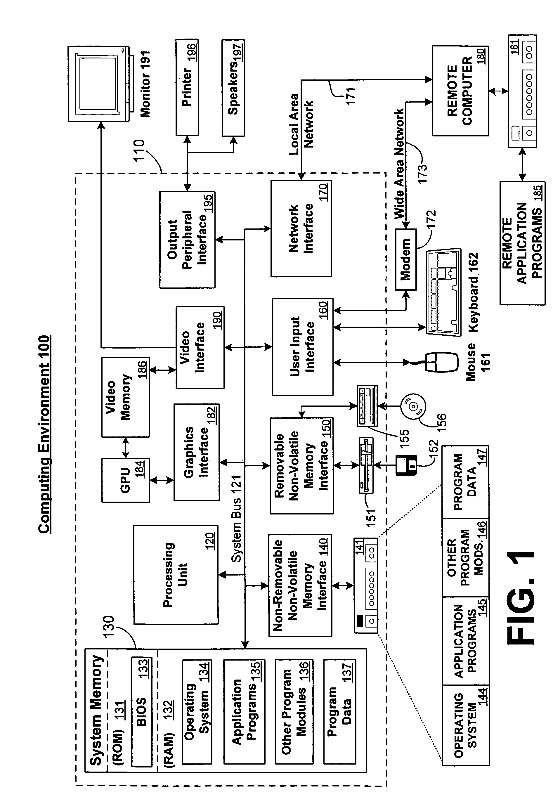 Test automation stack layering