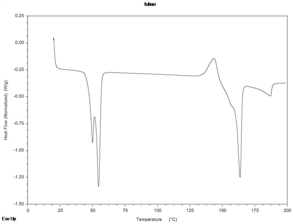 Abiraterone acetate nanocrystal as well as preparation and preparation method thereof