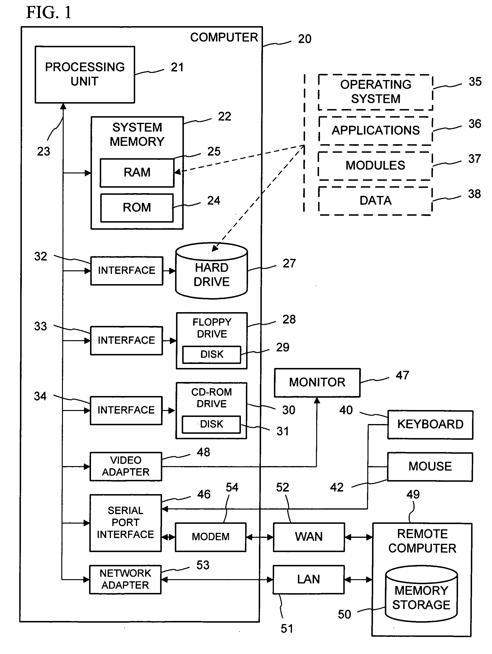 Component self-deactivation while client holds a returned reference