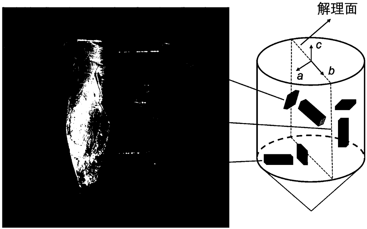 P type SnS single-crystal material and preparation method thereof