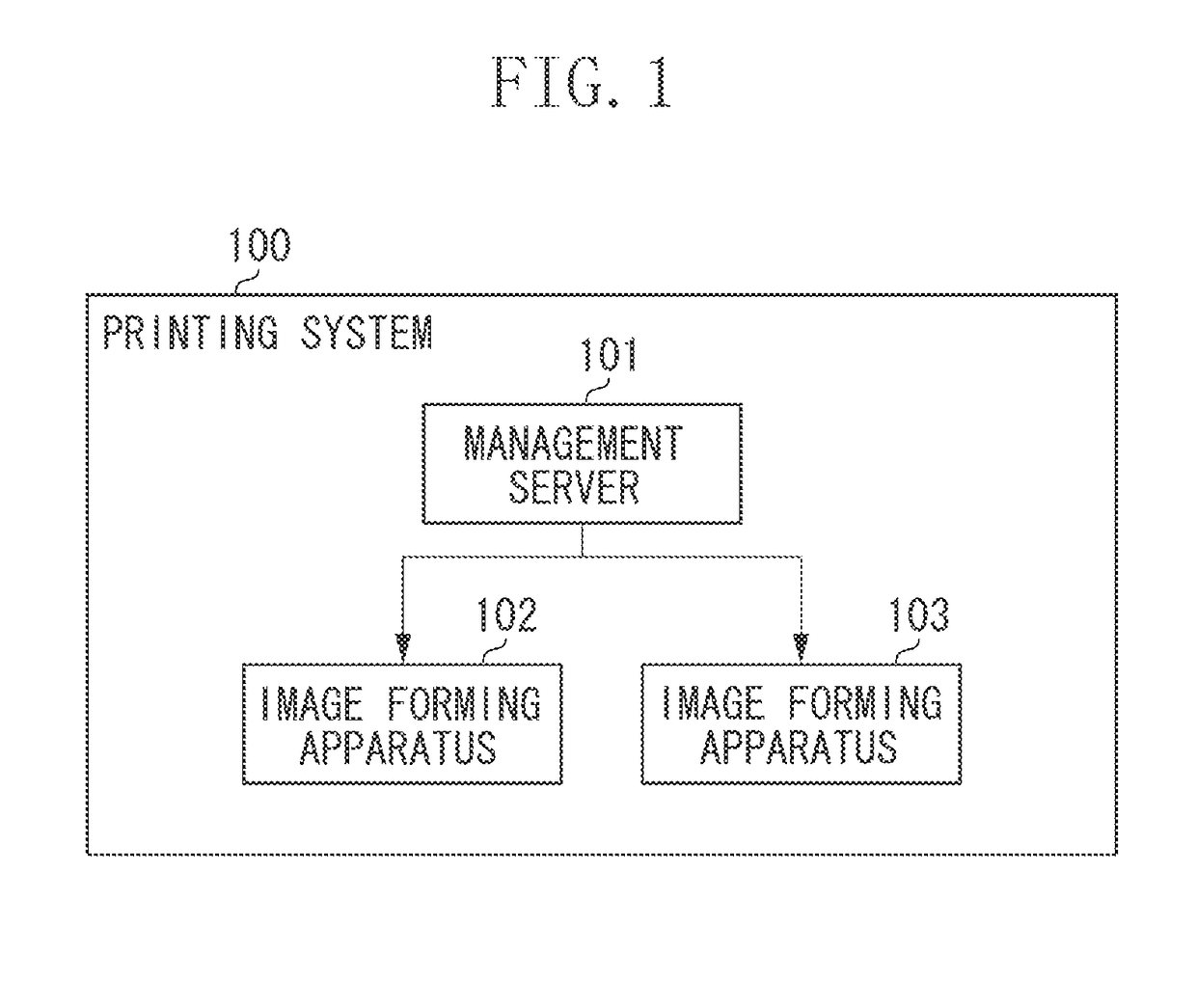 Information processing apparatus for efficiently issuing a print instruction to image forming apparatus and method for controlling the same