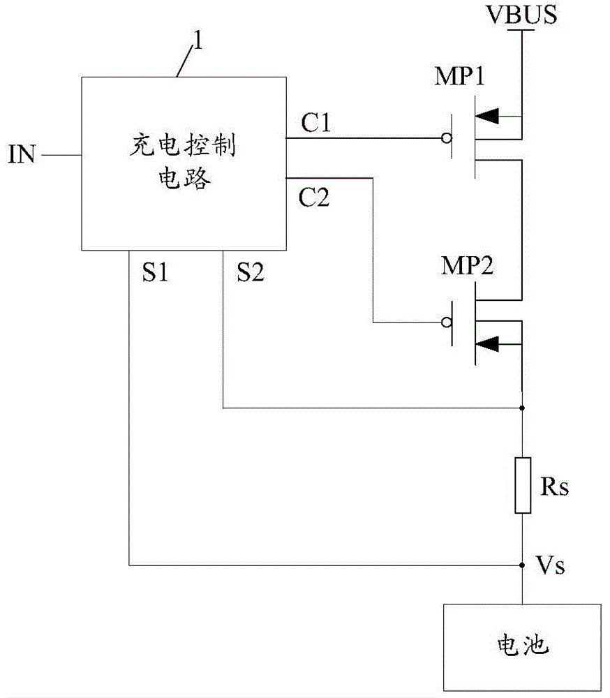 Calibration method and calibration circuit for charging control circuit