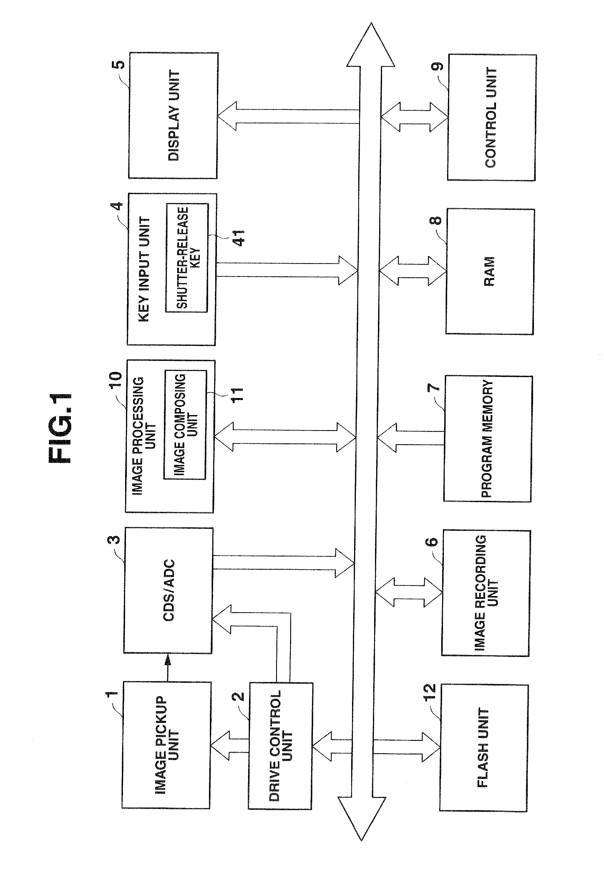 Image pickup apparatus, image pickup method, and storage medium storing program