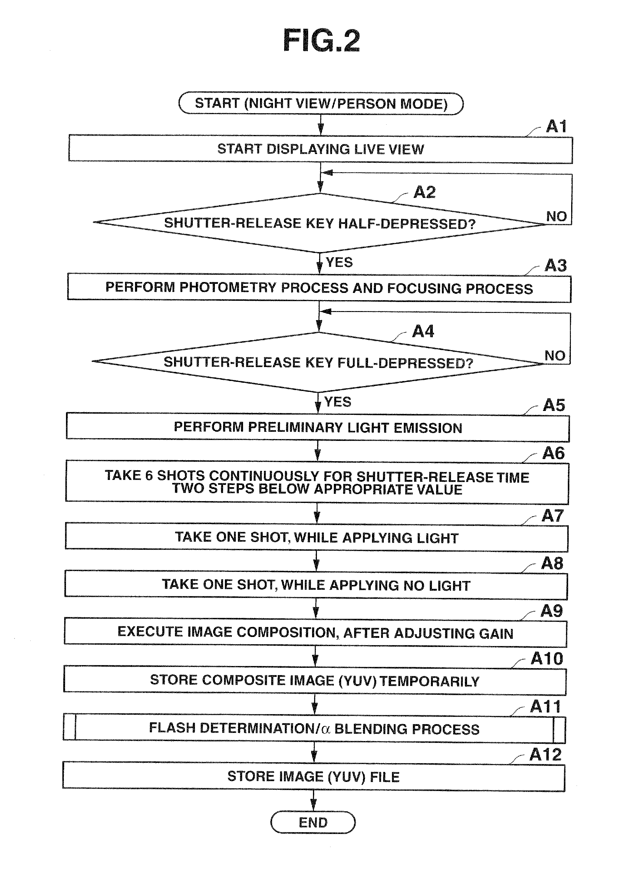 Image pickup apparatus, image pickup method, and storage medium storing program