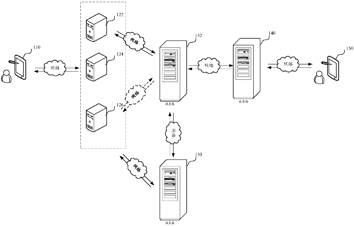 Live broadcast switching method and device, computer equipment and storage medium