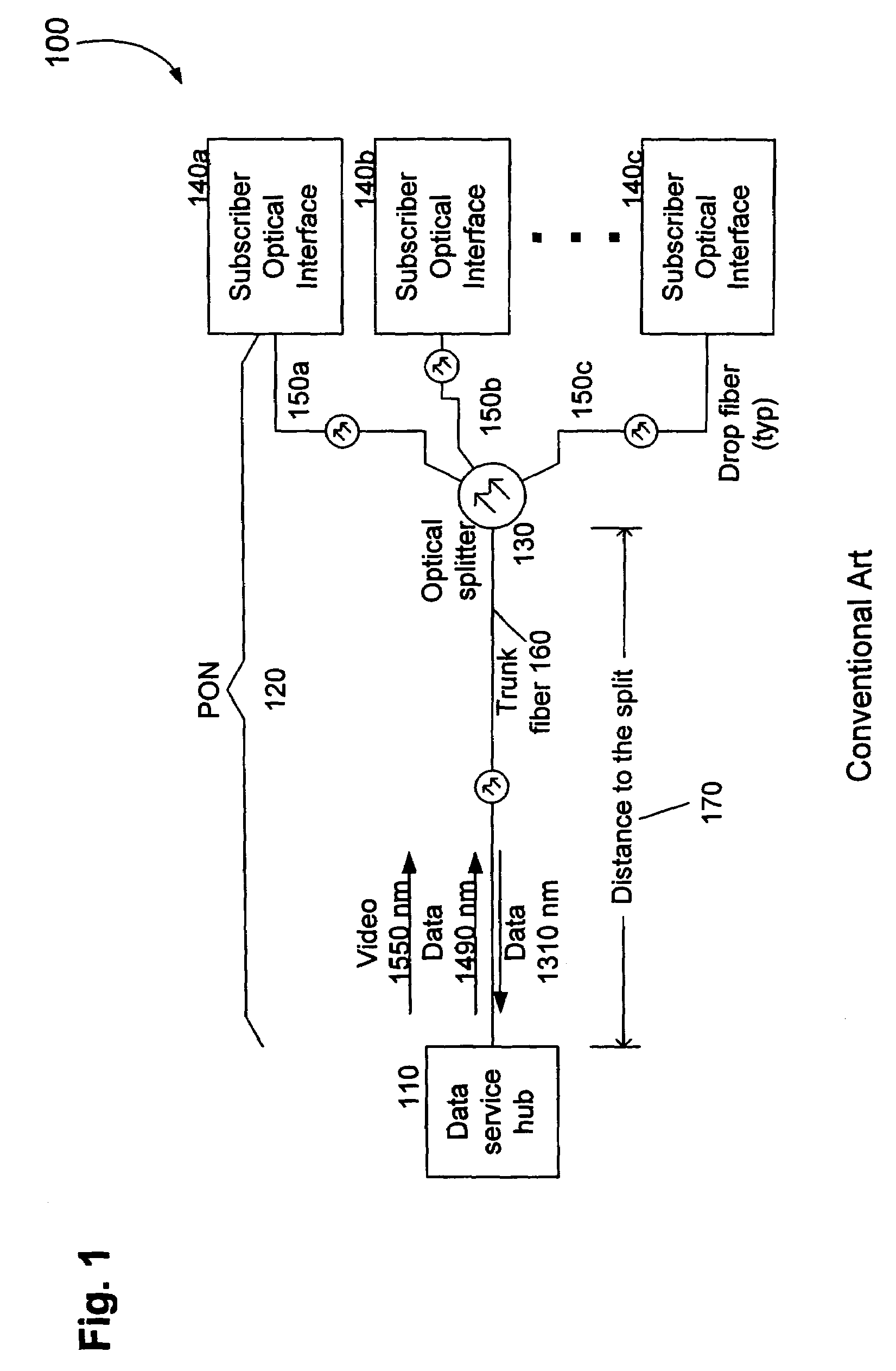 Countermeasures for idle pattern SRS interference in ethernet optical network systems