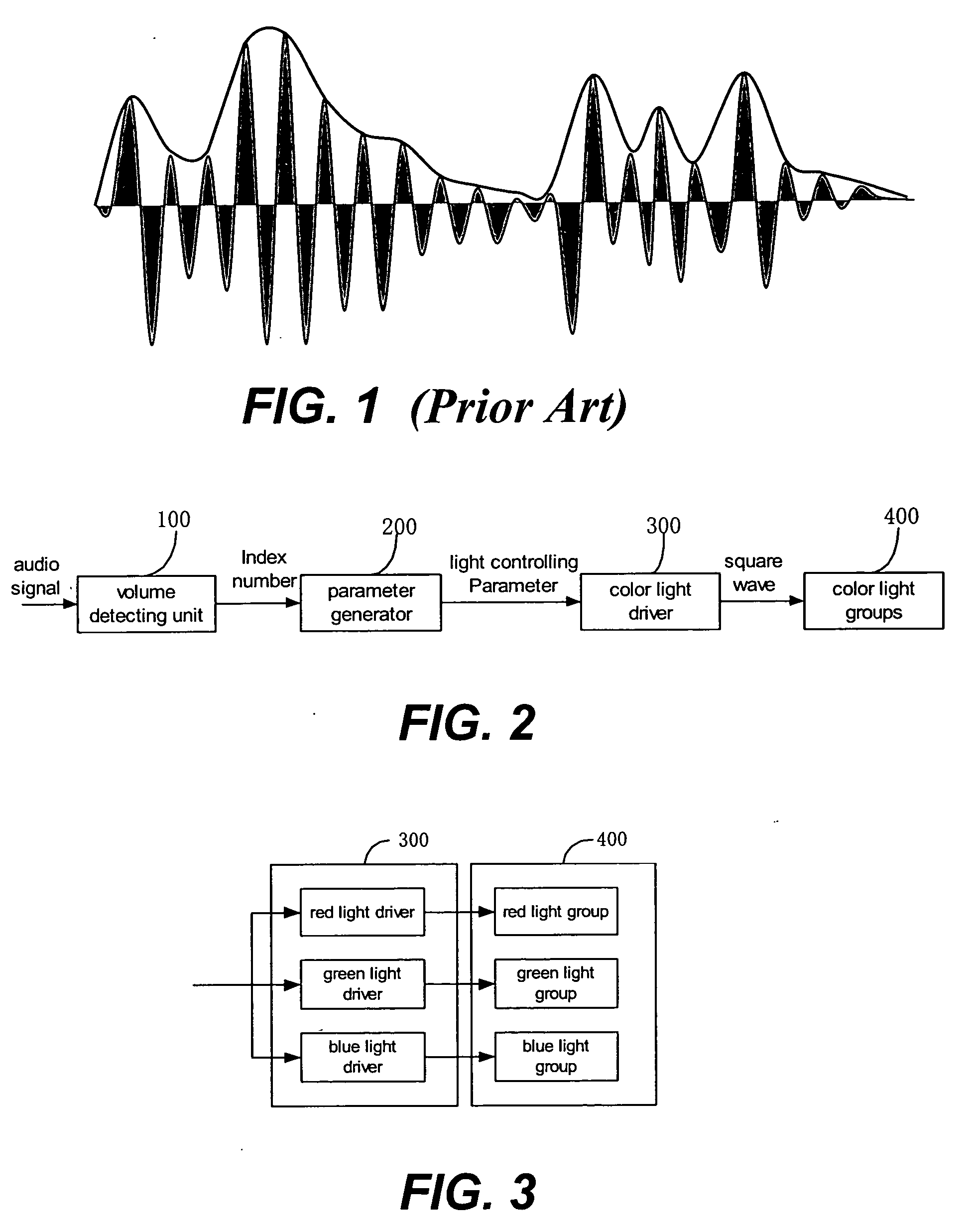 Device and method for synchronizing illumination with music