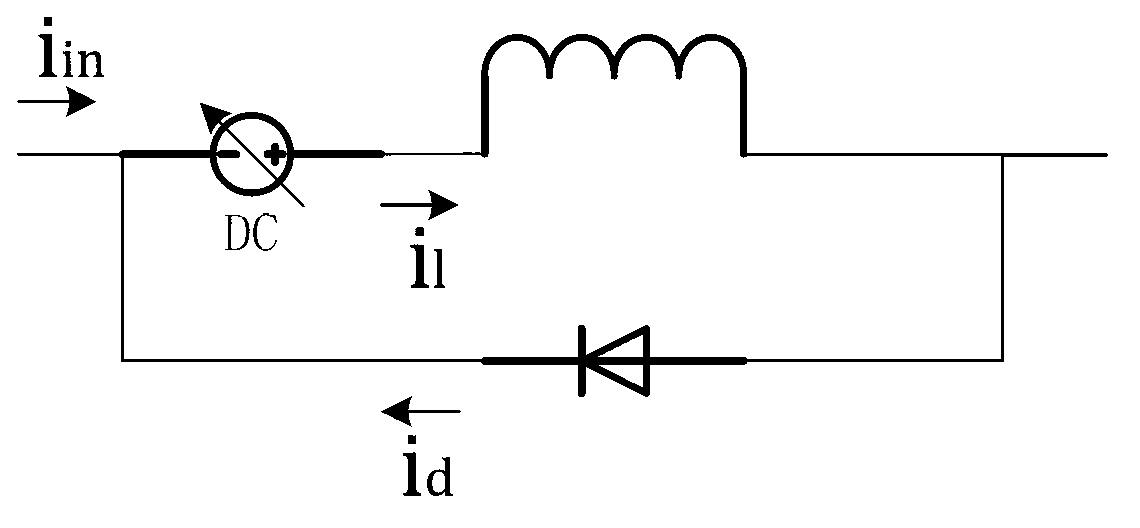 Wind power station LVRT (low voltage ride through) device and control method thereof