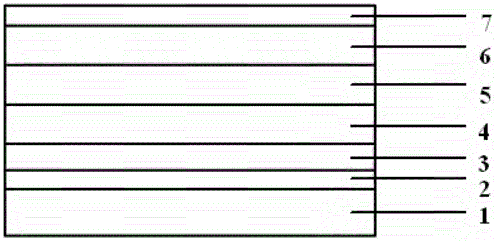 Preparation method for copper substrate for vertical LED (light-emitting diode) chips