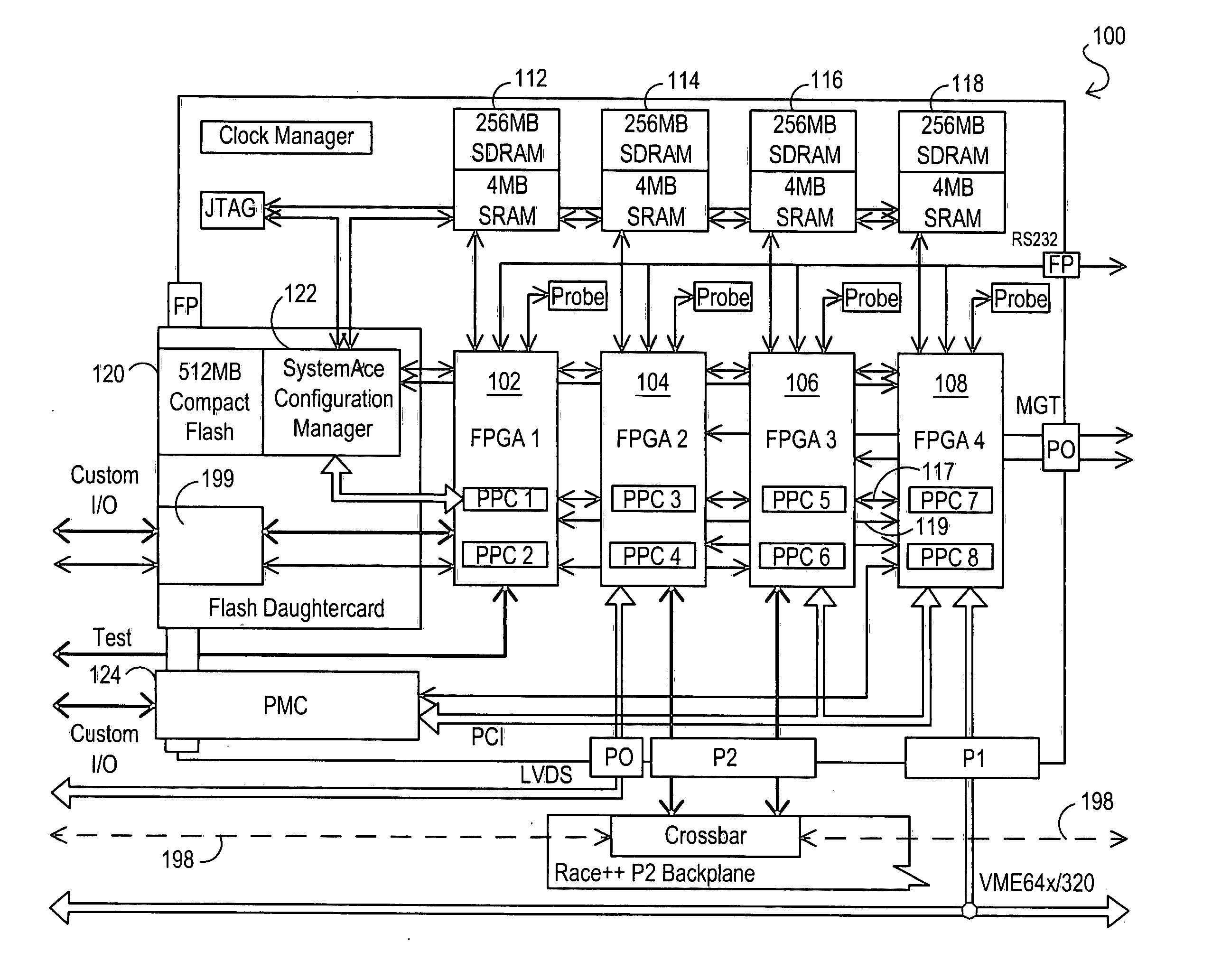 Reconfigurable communications infrastructure for ASIC networks