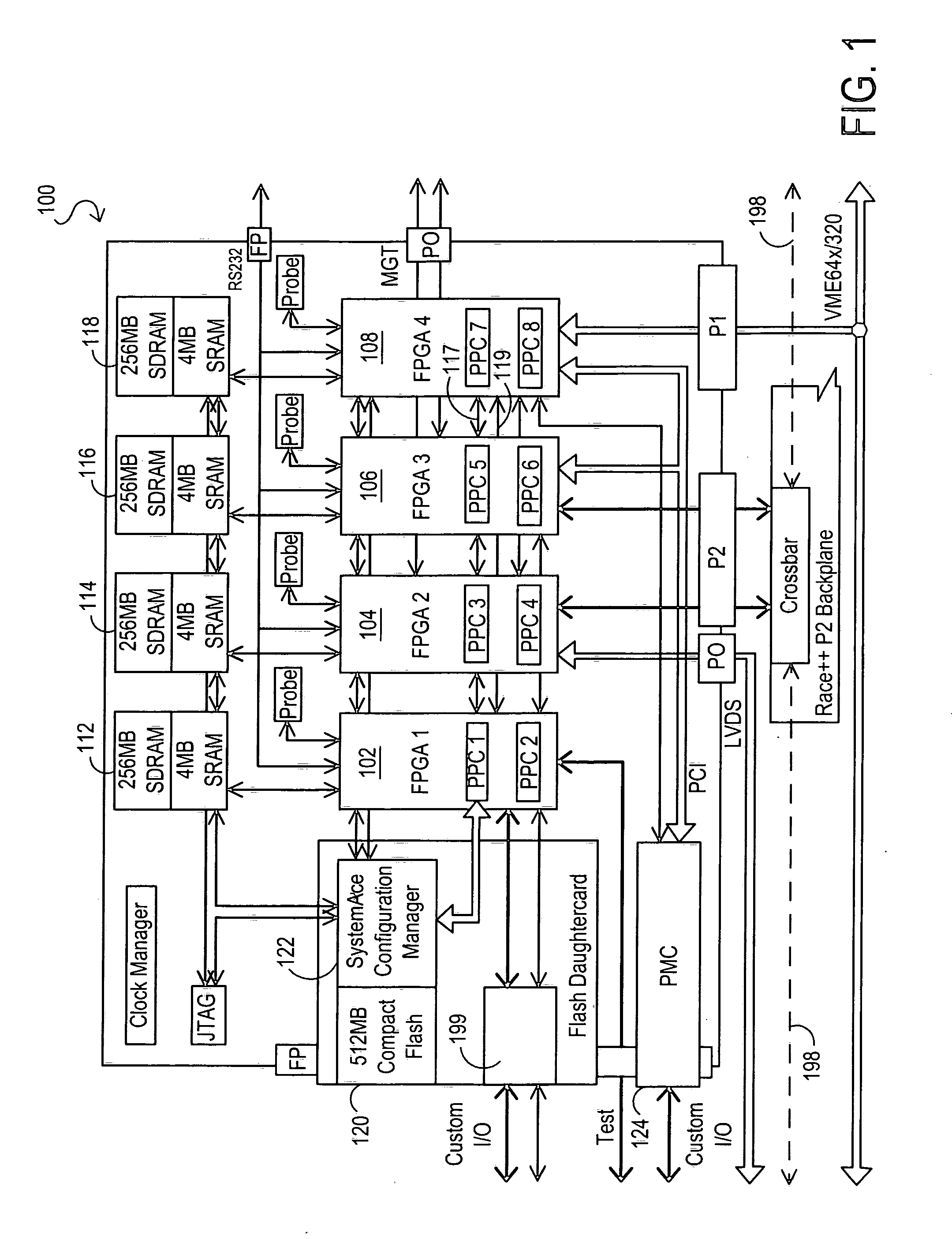 Reconfigurable communications infrastructure for ASIC networks