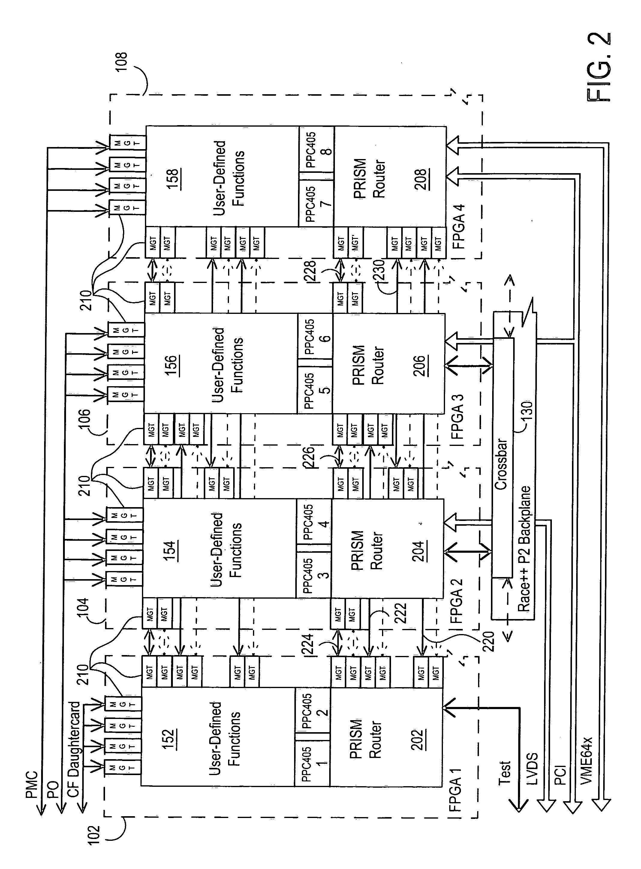 Reconfigurable communications infrastructure for ASIC networks