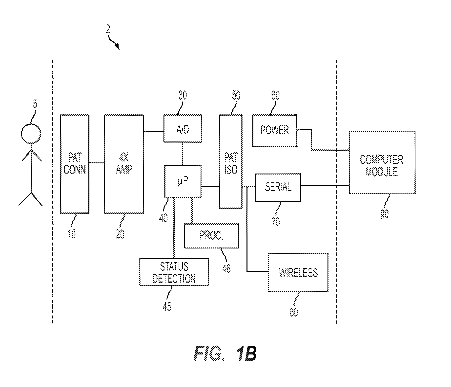 Apparatus and method for catheter navigation and tip location