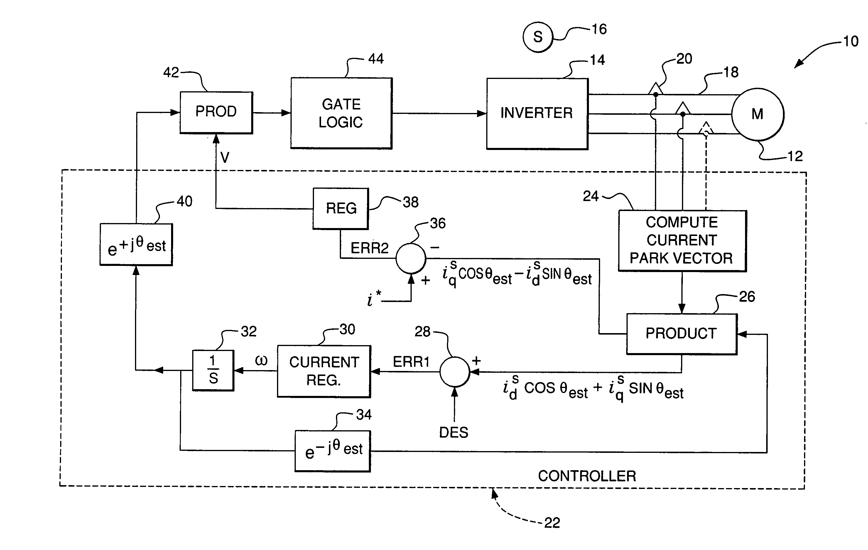 Decoupling of cross coupling for floating reference frame controllers for sensorless control of synchronous machines