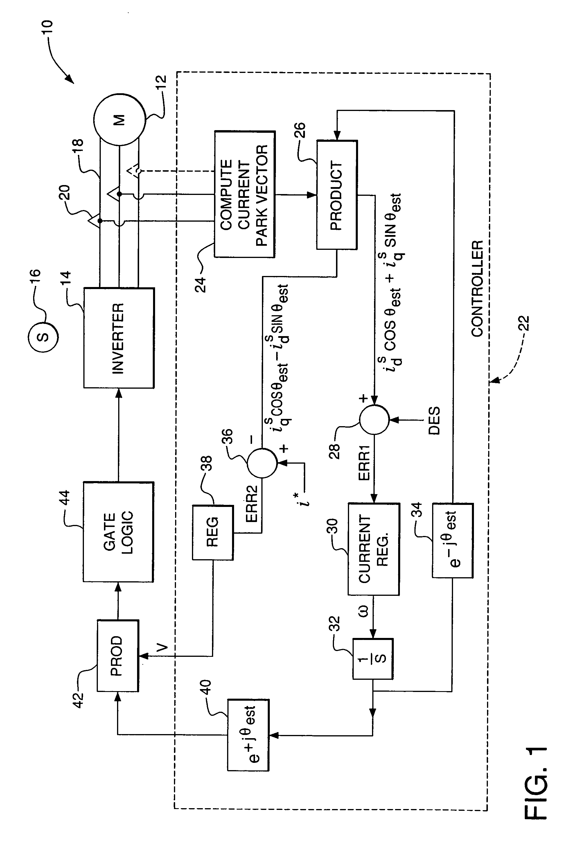 Decoupling of cross coupling for floating reference frame controllers for sensorless control of synchronous machines