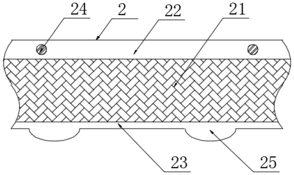 An early warning fireproof and explosion-proof blanket and its processing technology