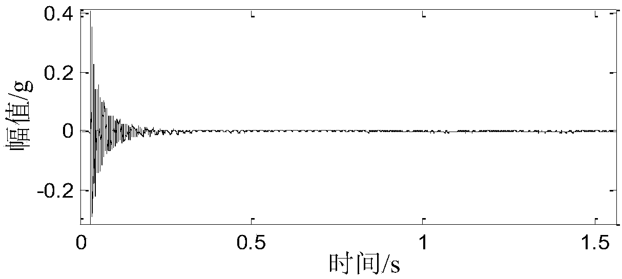 Method for quantitative identification of combined state of explosive composite pipe