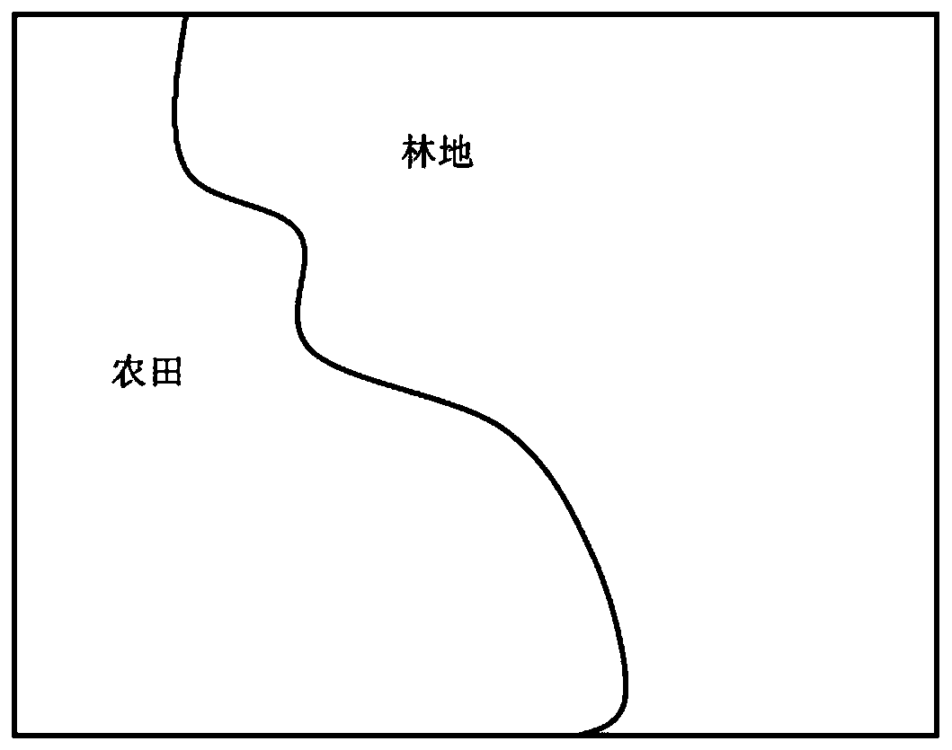 Target soil property content prediction method based on soil transfer function