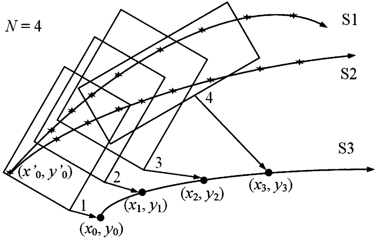 Moving target indoor positioning and real-time tracking method